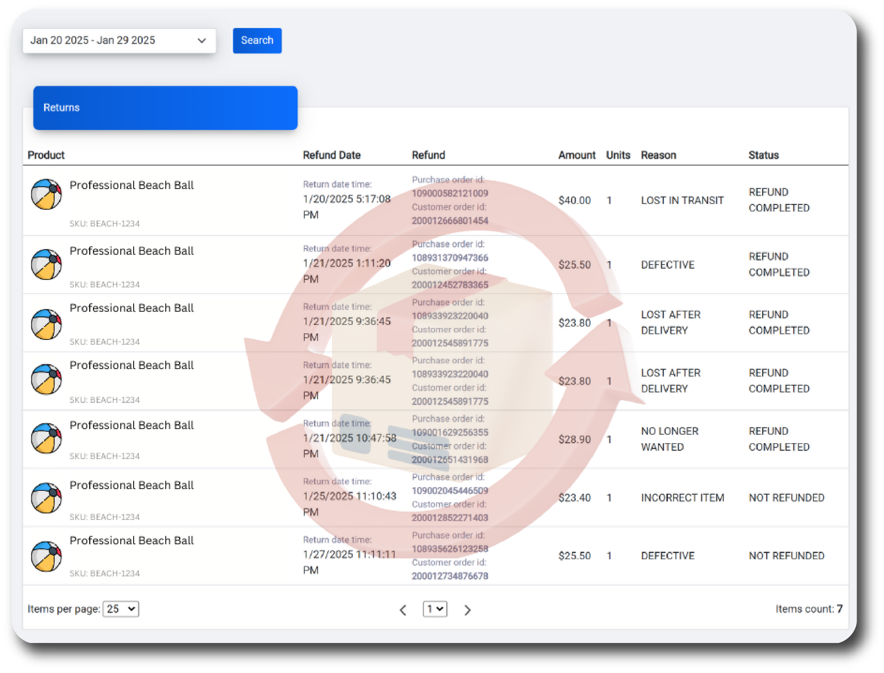 Sellers with a chrome extension calculator and statistical improvements